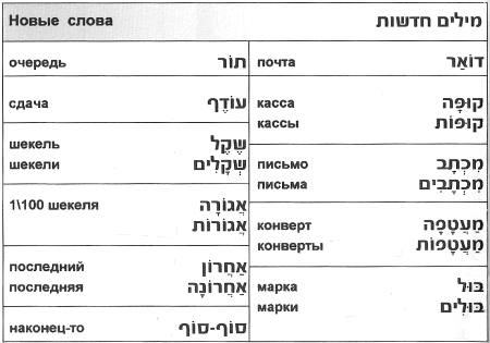 Новые слова к уроку
